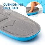Shock Absorbing Insoles