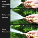 Adjustable High Pressure Cleaning Water Gun